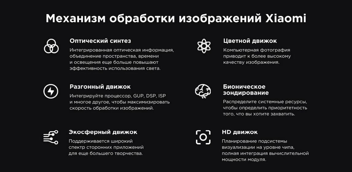 Смартфон Xiaomi Redmi Note 13 Pro plus hi-store